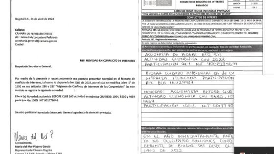 Documentos de conflicto de interés de la Representante a la Cámara, María del Mar Pizarro