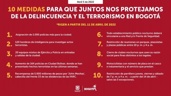 Medidas Claudia López