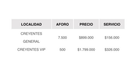 Precios combo creyentes FEP 2023