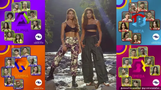 Instagram @desafíocaracol / Twitter @grabielatafur