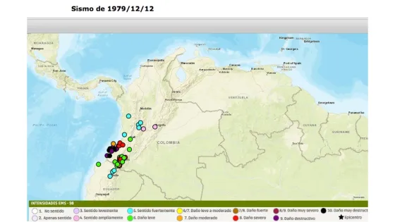 Sismo de 1979 en el Eje Cafetero Sismo de 1979 en el Eje Cafetero