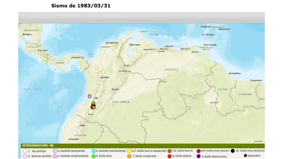 El sismo de 1983 en Semana Santa El sismo de 1983 en Semana Santa