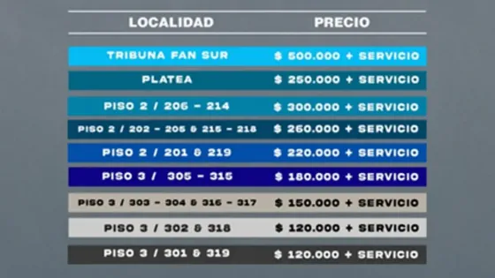 Precios boletas