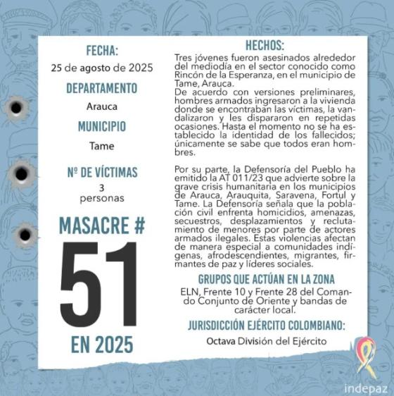 51 masacres en Colombia en lo que va del 2025 51 masacres en Colombia en lo que va del 2025