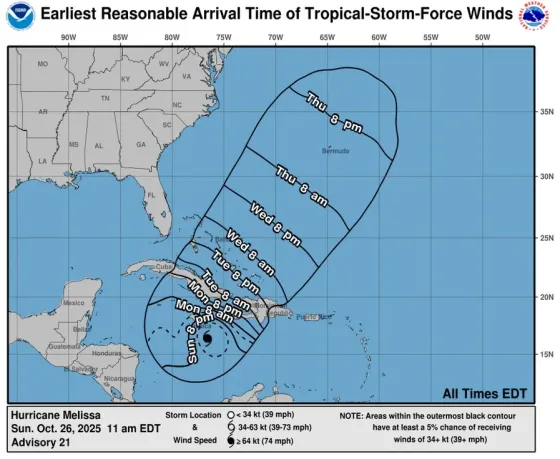 Huracán Melissa  De categoría 5, causa lluvias e inundaciones en Jamaica.