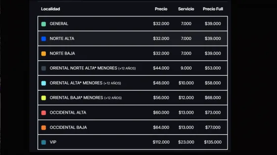 Megaland 2025-precios-boletas