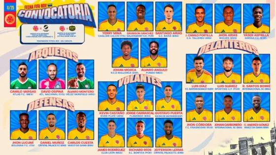 Lista de convocados de la selección Colombia