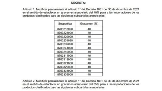 MinComercio presentó un borrador de decreto que propone mayores aranceles para carros y motos a gasolina o diésel. 