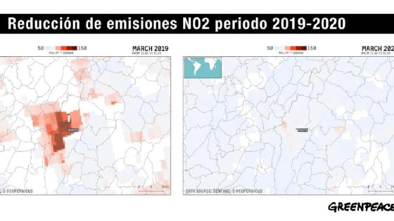 greenpeace