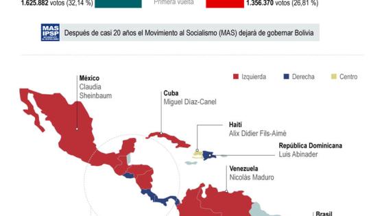 Infografía de presidentes de izquierda en Latinoamérica. Infografía de presidentes de izquierda en Latinoamérica.