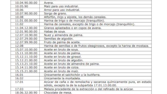Impactos de la reforma tributaria de Petro. Impactos de la reforma tributaria de Petro.