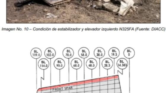 Accidente Yeison Jiménez.